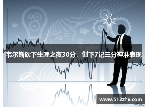 韦尔斯砍下生涯之夜30分，创下7记三分神准表现